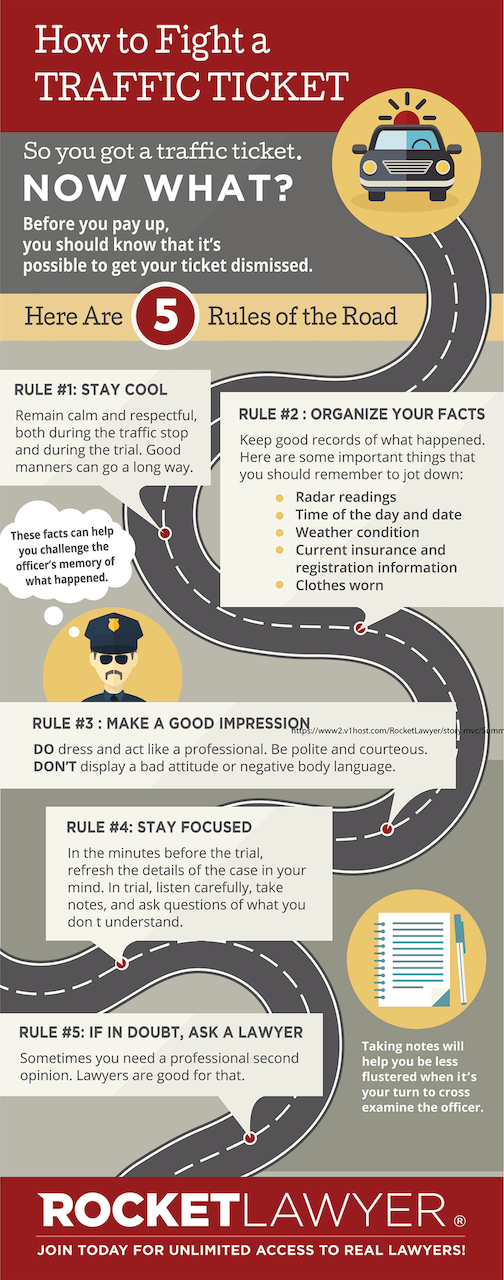 Infographic: 5 Ways To Get a Traffic Ticket Dismissed - Rocket Lawyer