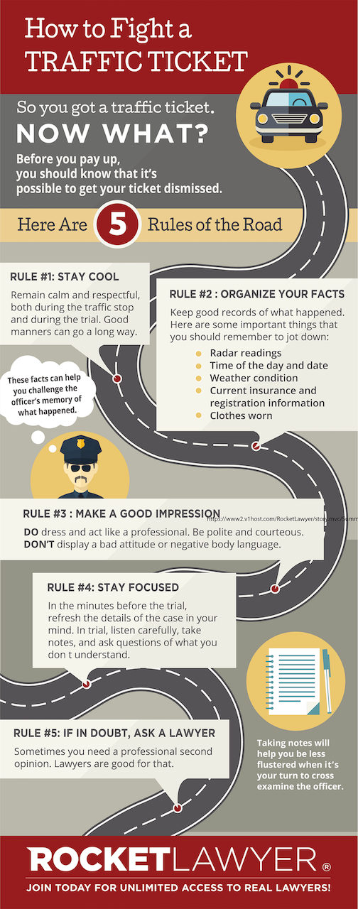 Infographic 5 Ways To Get A Traffic Ticket Dismissed Rocket Lawyer