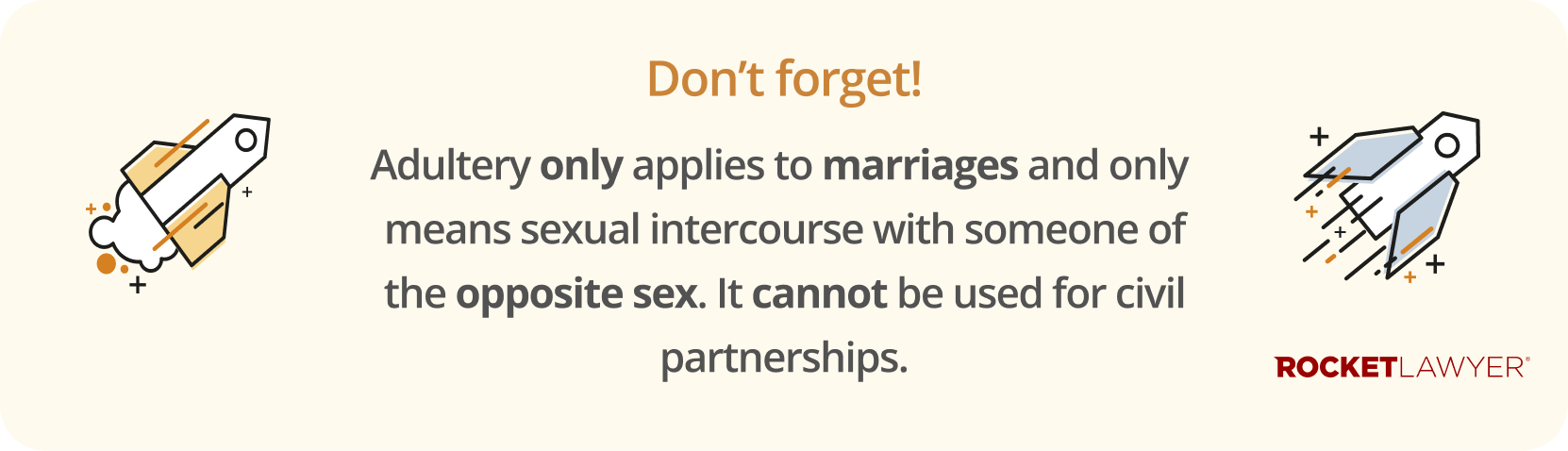 Infographic noting that in divorce cases, adultery only applies to marriages and only means sexual intercourse with someone of the opposite sex