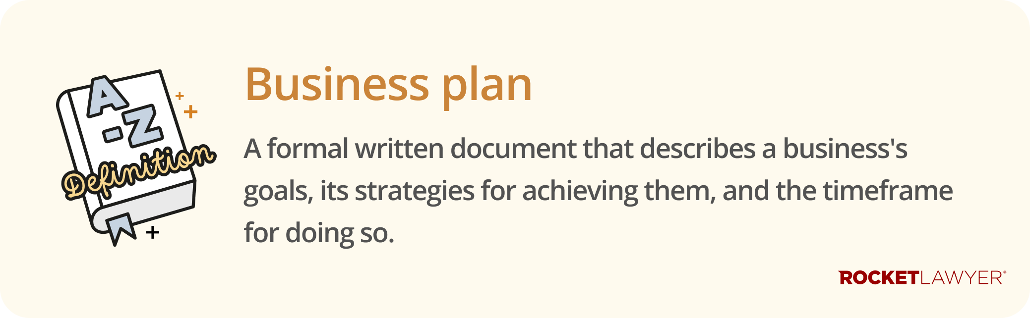 Infographic defining what a business plan is