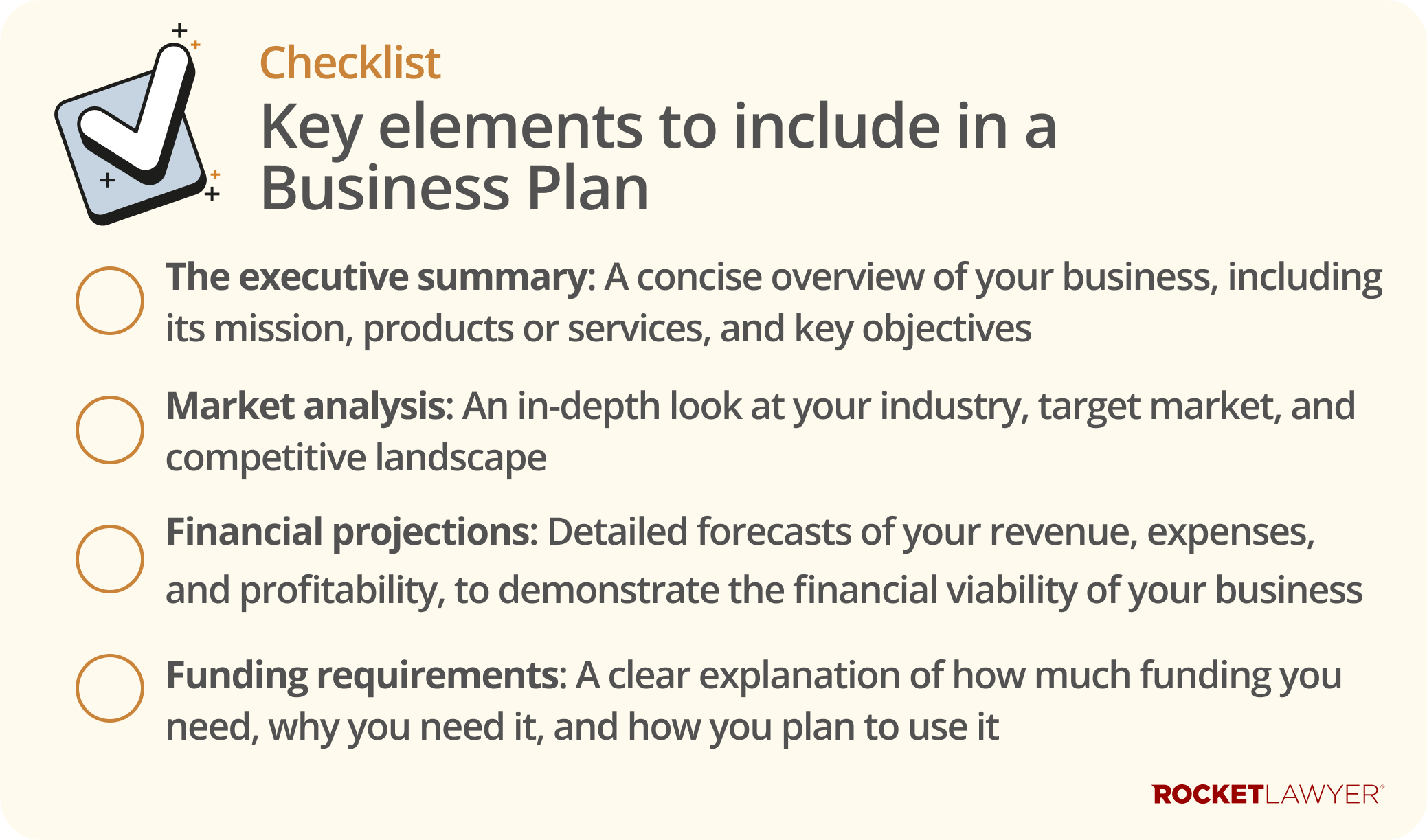 Infographic showing a list of key elements that should be included in a good business plan