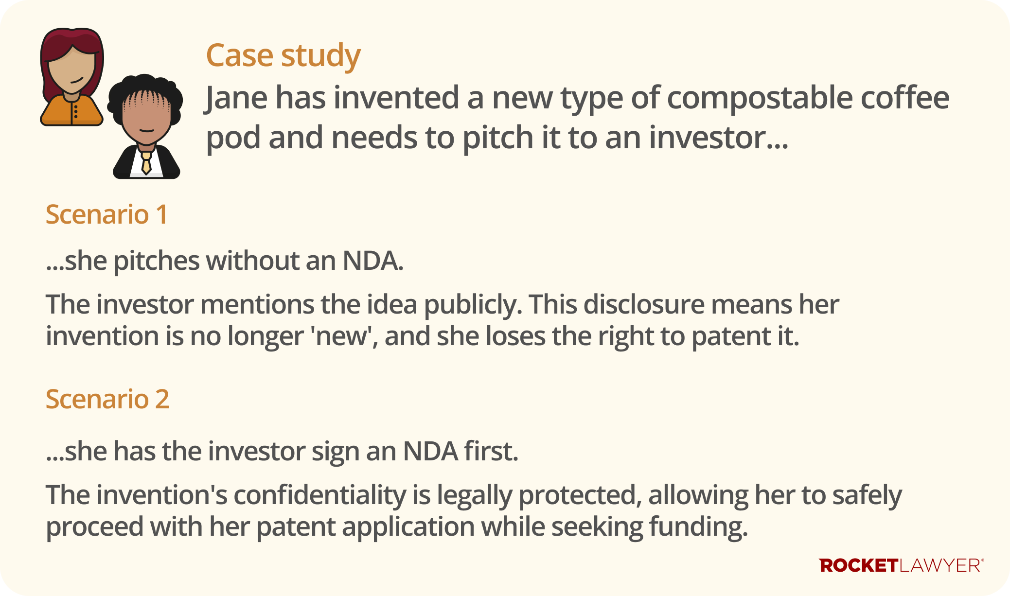 A case study infographic of a woman named Jane who created a new type of coffee pod. In the first scenario she presents her idea to an investor that mentions the idea publicly and that makes Jane lose the right to patent it. In the second scenario she makes the investor sign an NDA that allows her creation to stay legally protected