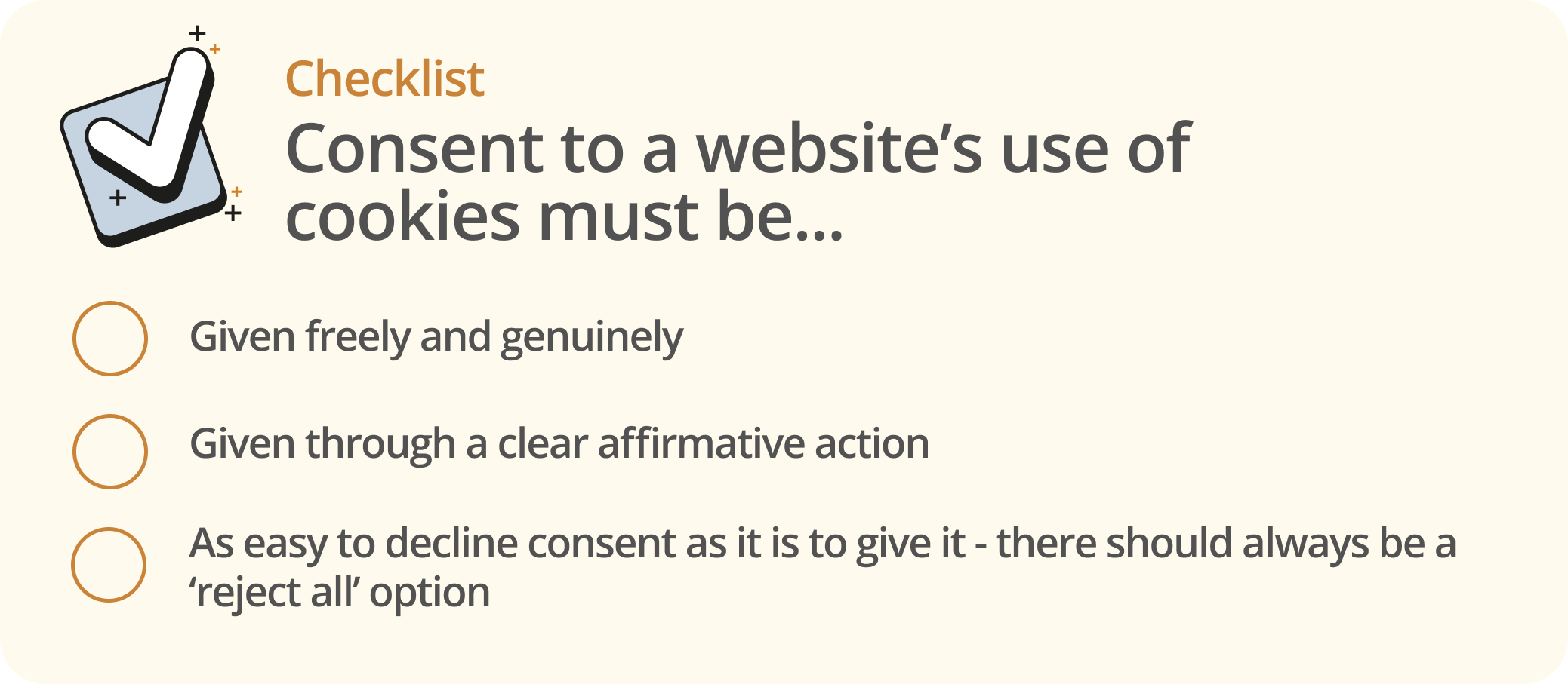 Infographic showing 3 requirements for consent to use website cookies