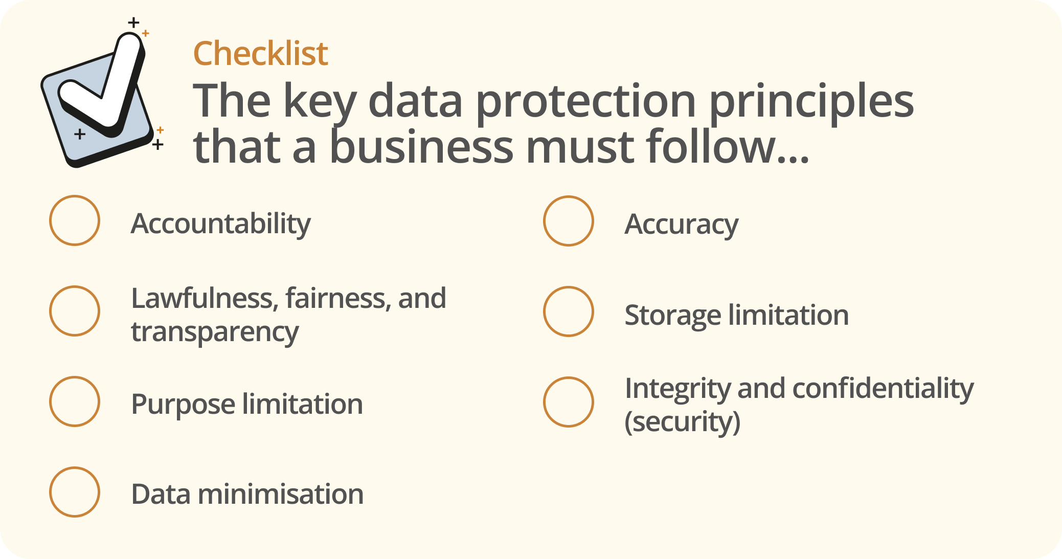 Infographic showing the key data protection principles which must be complied with under the GDPR UK and Data Protection Act