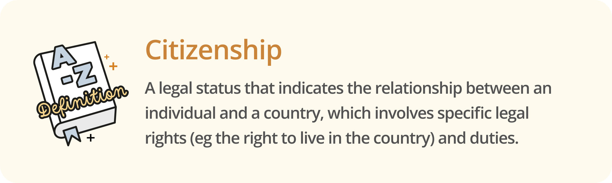 Infographic defining what citizenship is