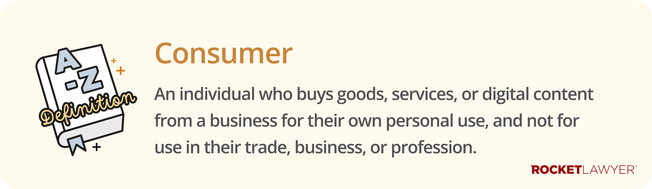 Infographic defining what a consumer is