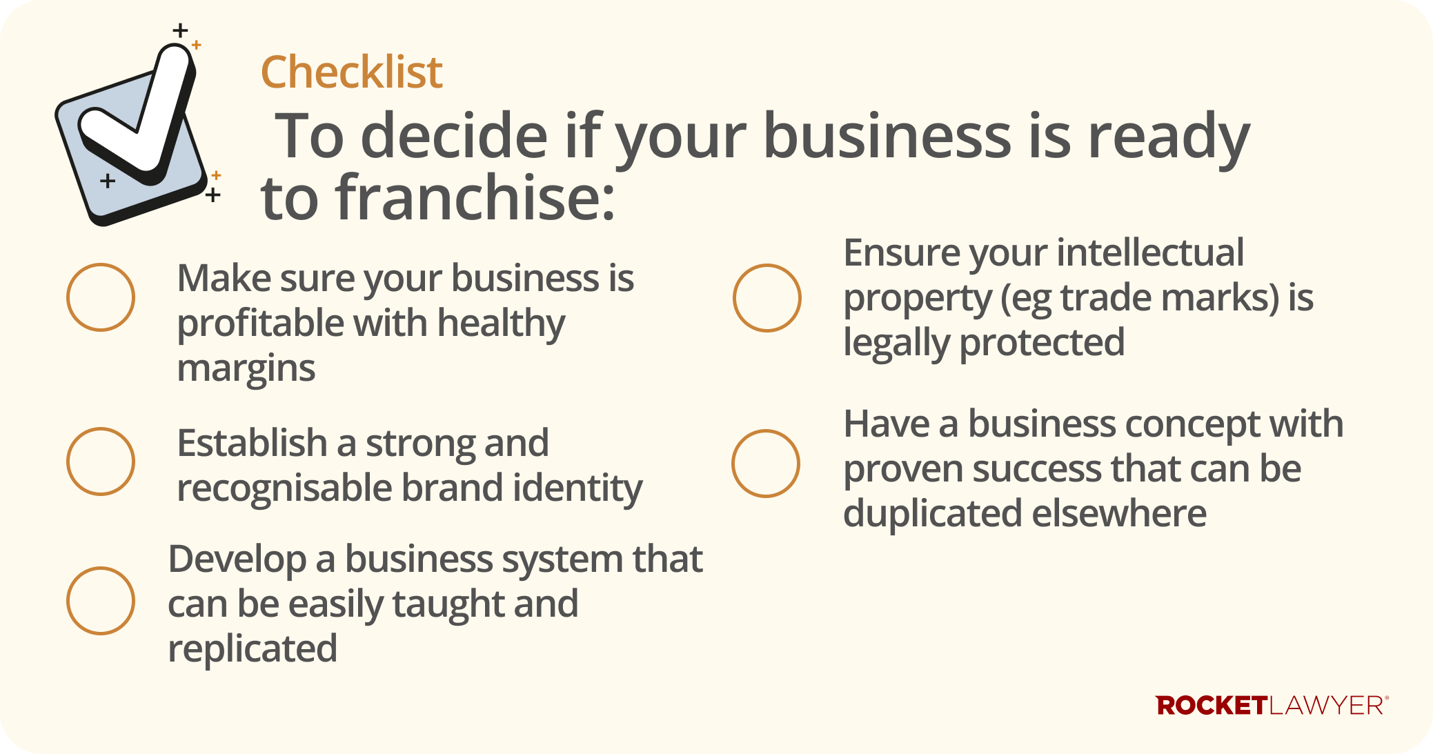 Infographic highlighting key points do be considered when deciding to franchise a business