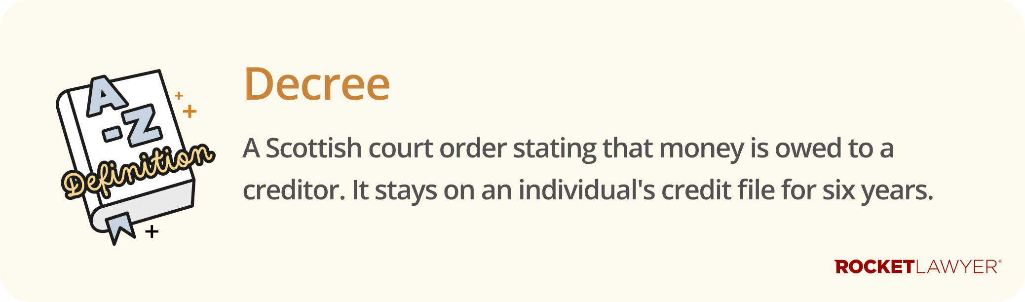 Infographic defining decrees