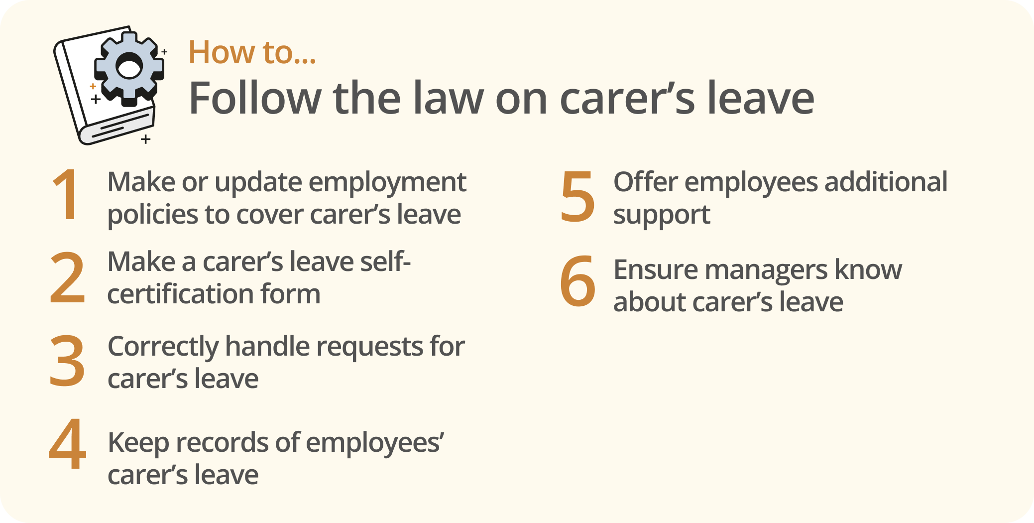 Infographic showing steps to ensure the employer follows the law regarding a Carer's Leave