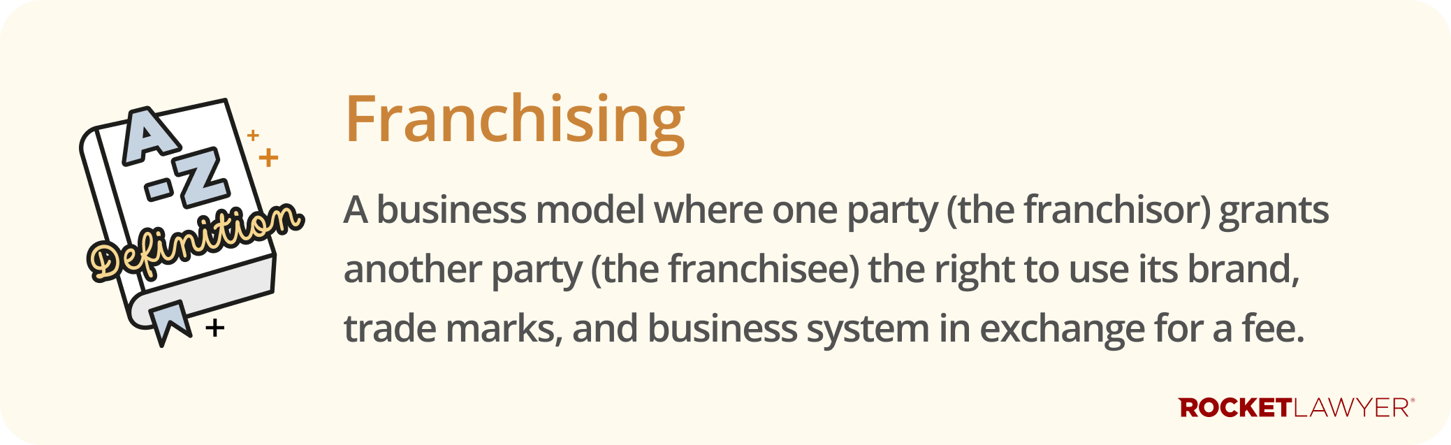 Infographic defining what is franchising