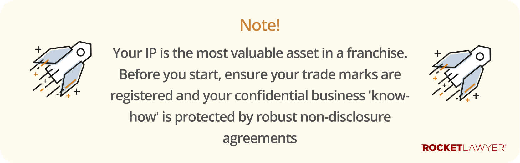 Infographic highlighting that the IP is the most valuable asset in a franchise