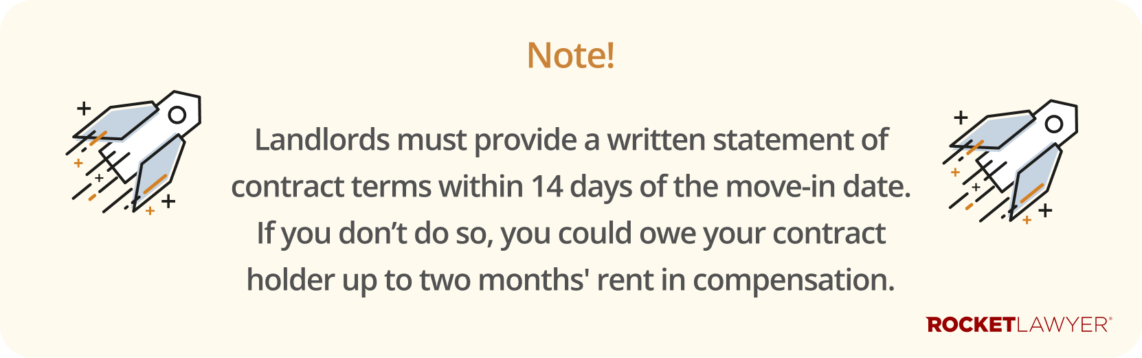 Infographic noting that landlords must provide a written statement of contract terms within 14 days of the move-in date