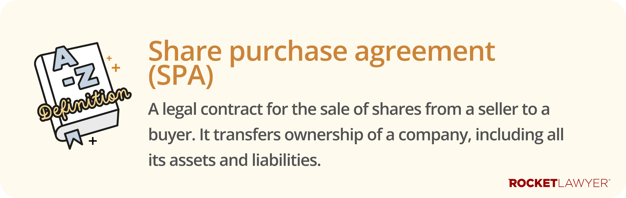 Infographic defining what a Share Purchase Agreement (SPA) is