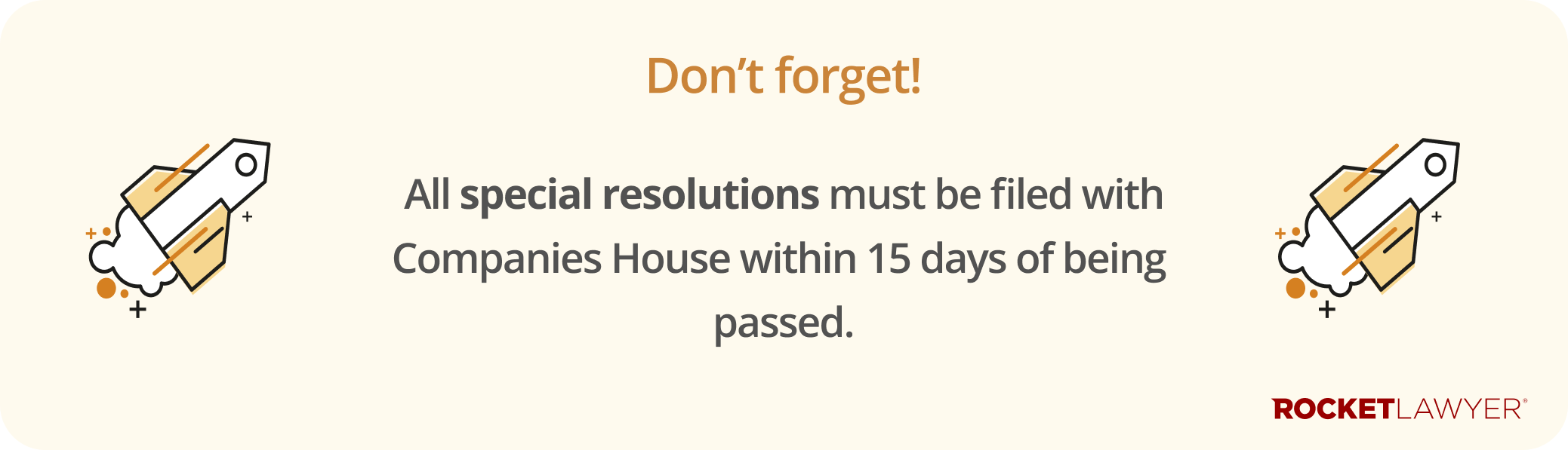 Infographic noting that all special resolutions must be filed with Companies House