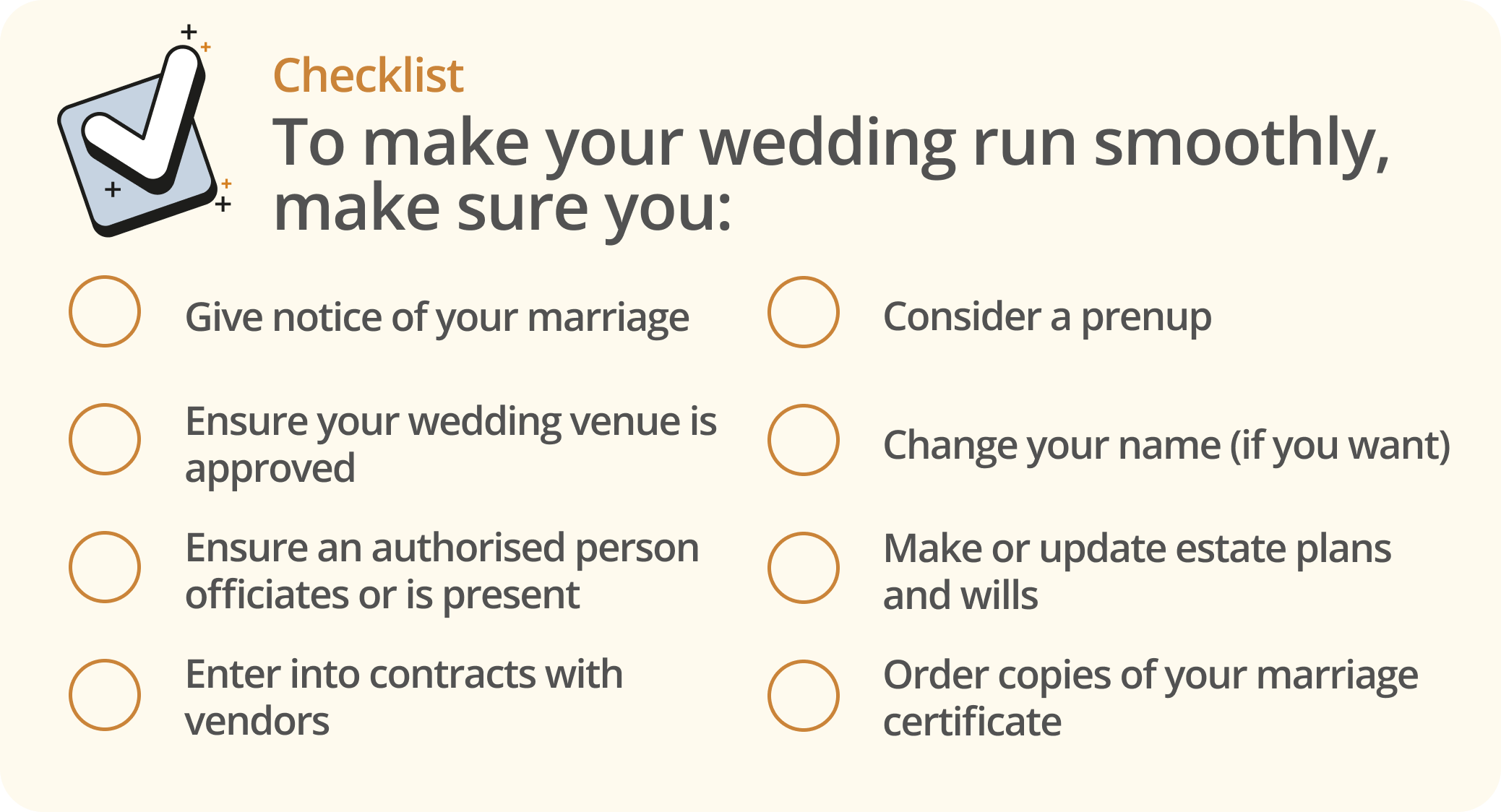 Infographic showing a list of things to ensure your wedding runs smoothly